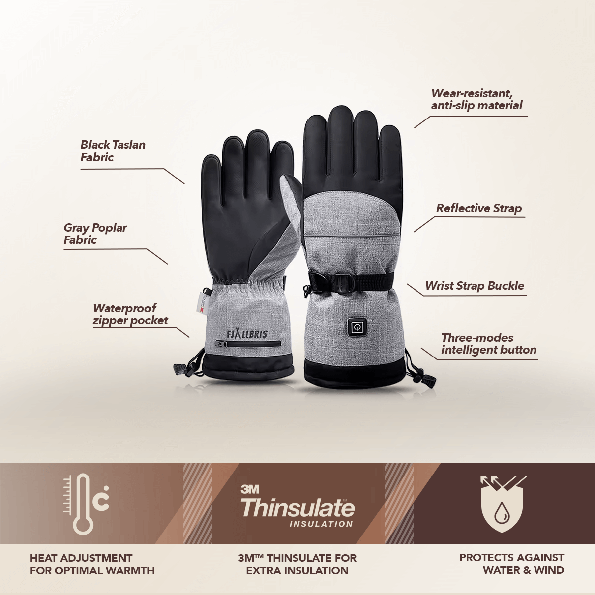 Guantes Calentados