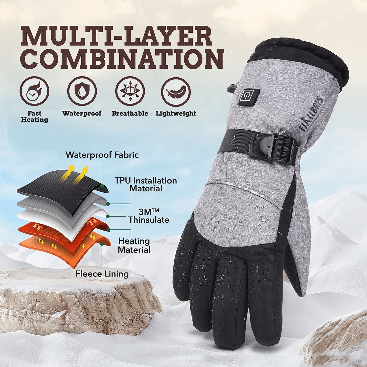 Guantes Calentados