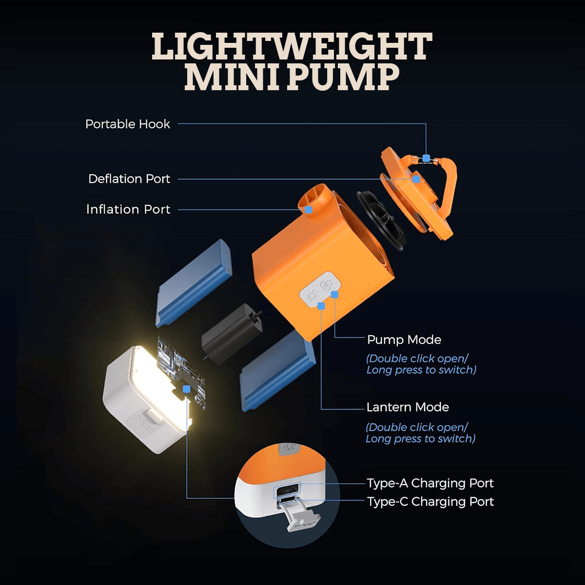 Mini bomba de aire recargable por USB-C