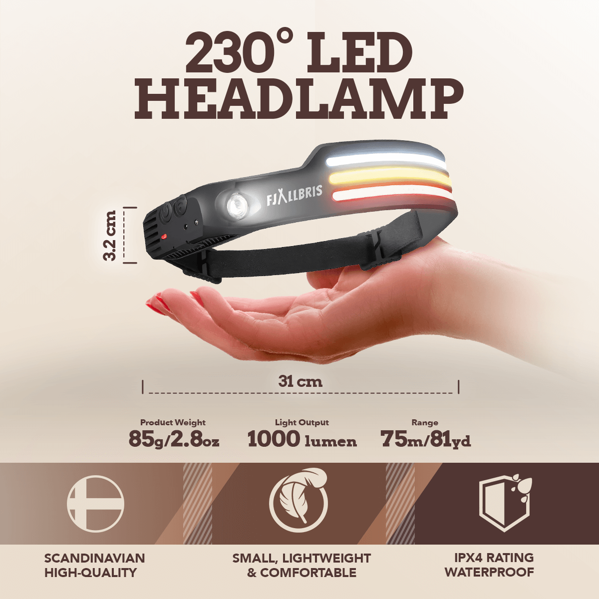 Fjällbris 1000lm LED 230° Lámpara Frontal PRO 2.0