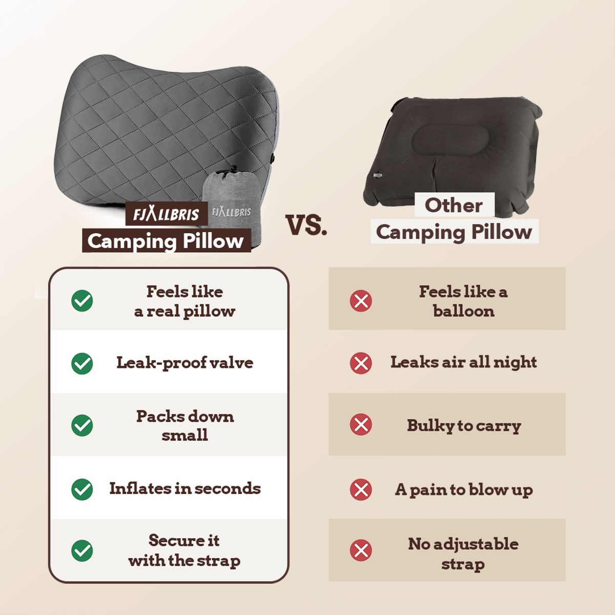Almohada de Camping Ultra Ligera