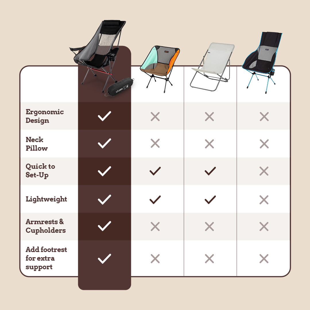 Fjällbris Silla de Exterior PRO