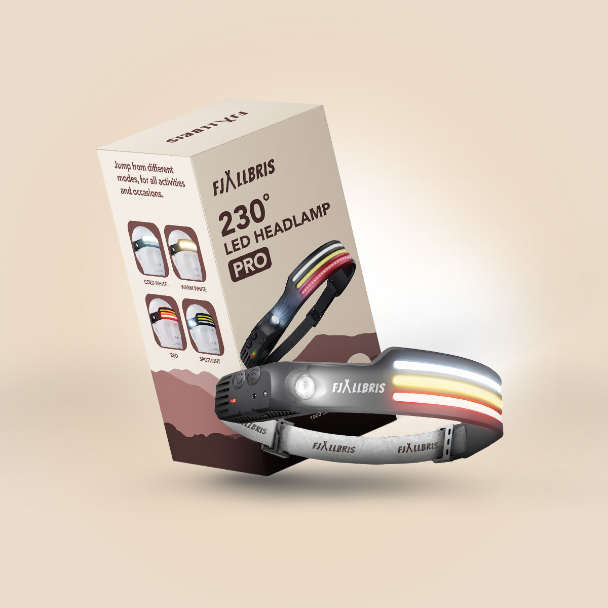 Fjällbris 1000lm LED 230° Headlamp PRO 2.0