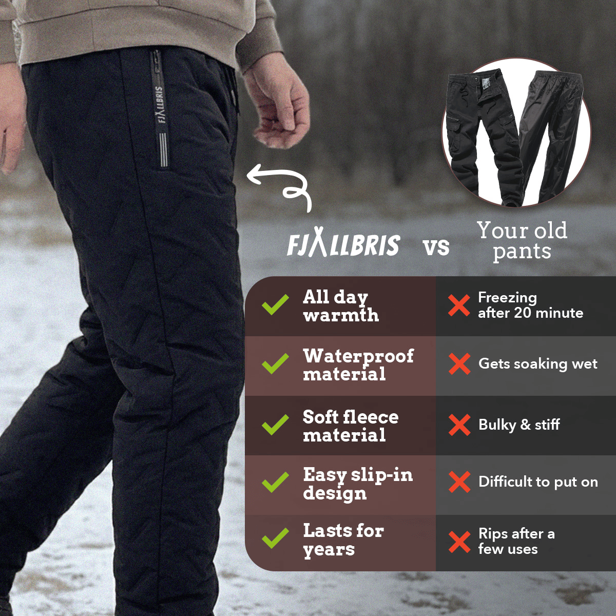 Ultrawarm Fleece Pants