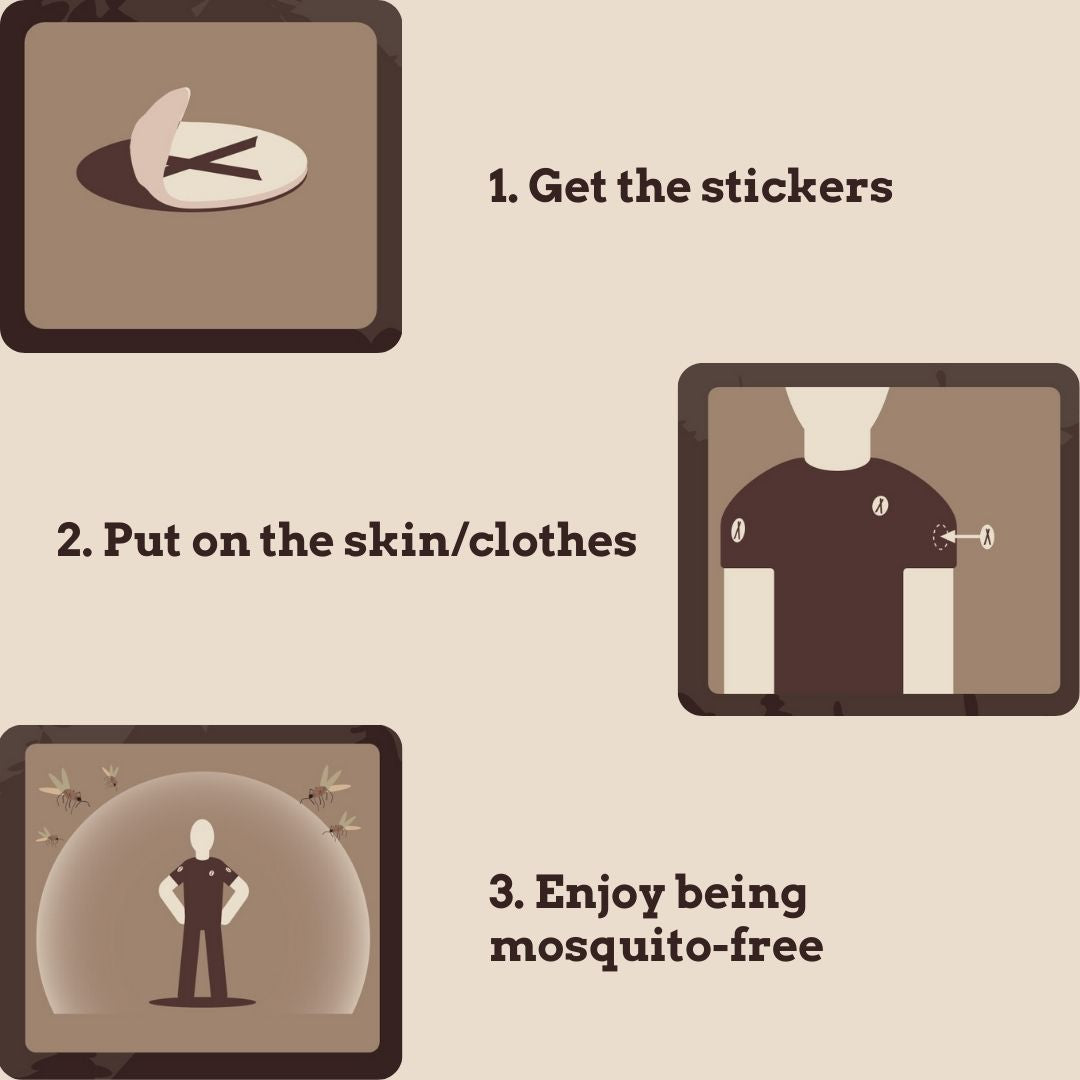 Fjällbris Anti-Mosquito Stickers